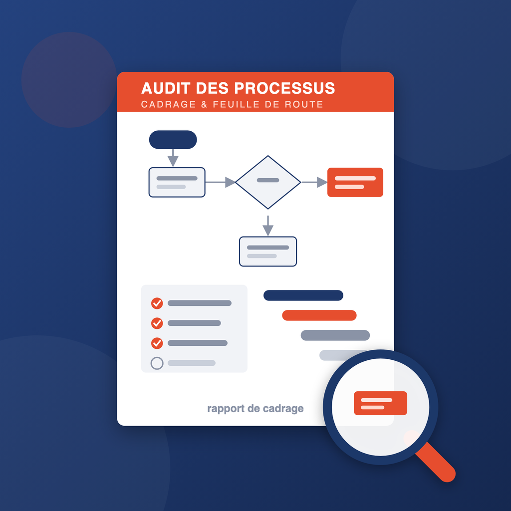 Audit des processus métiers & cadrage